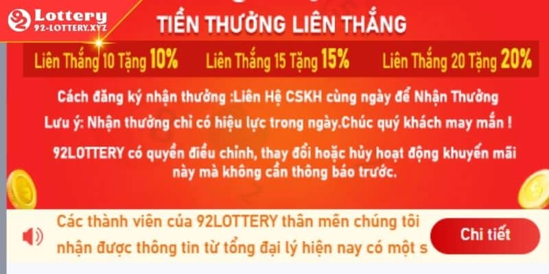 Khái quát chung về khuyến mãi 92Lottery